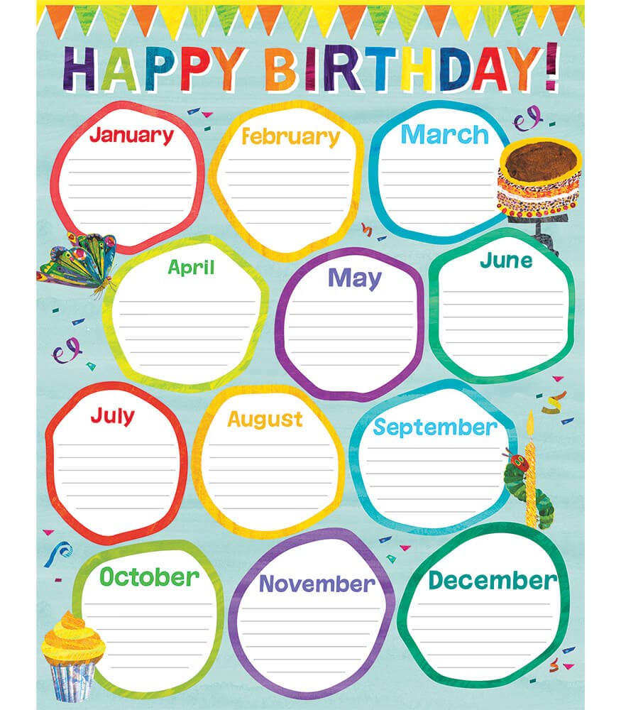 Carson Dellosa Education - Wholesale Poster - World of Eric Carle™ Birthday Chart0