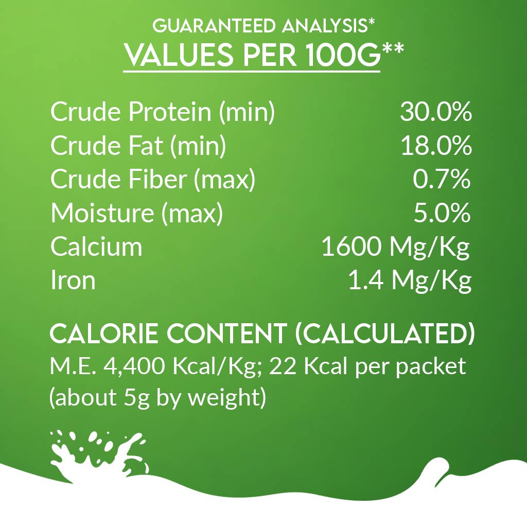 Finest Petfoods - Wholesale Pet Supplement - Dog - Pawfect Dog Goat Milk Plain 120 gr.2