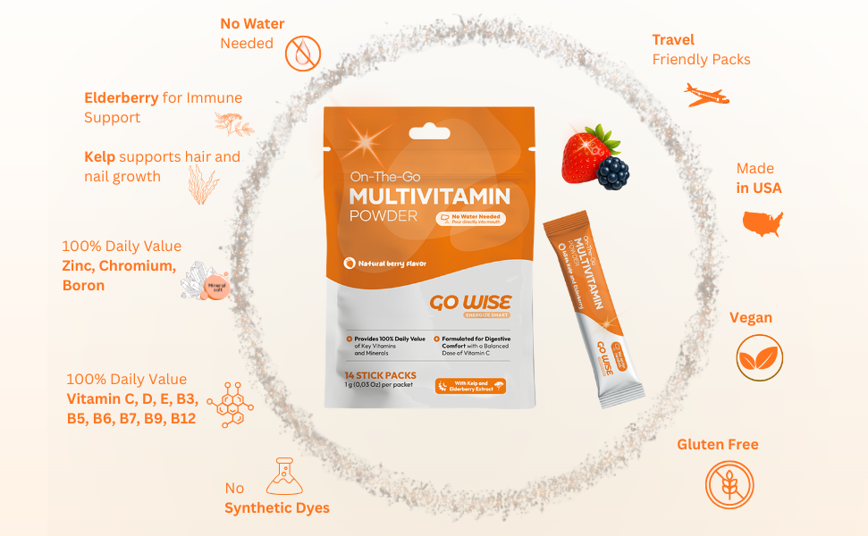 Go Wise - Wholesale Oral Supplement/Vitamin - On The Go Multivitamin Powder Stick Packs- No Water Needed7