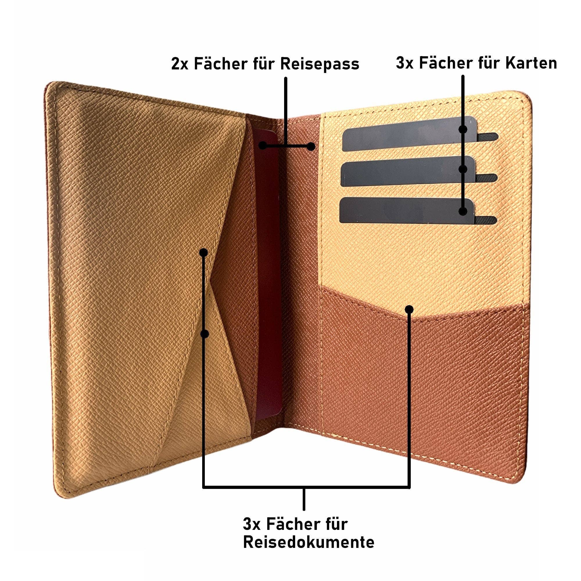 MAGATI - Venta al por mayor Funda para pasaporte - Unisex - Funda para pasaporte6