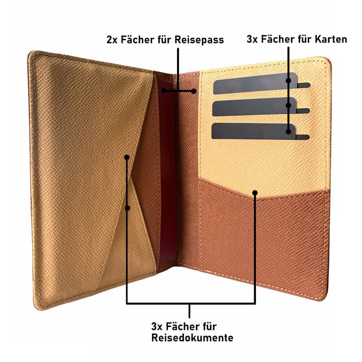 MAGATI - Wholesale Passport Case - Unisex - passport cover6