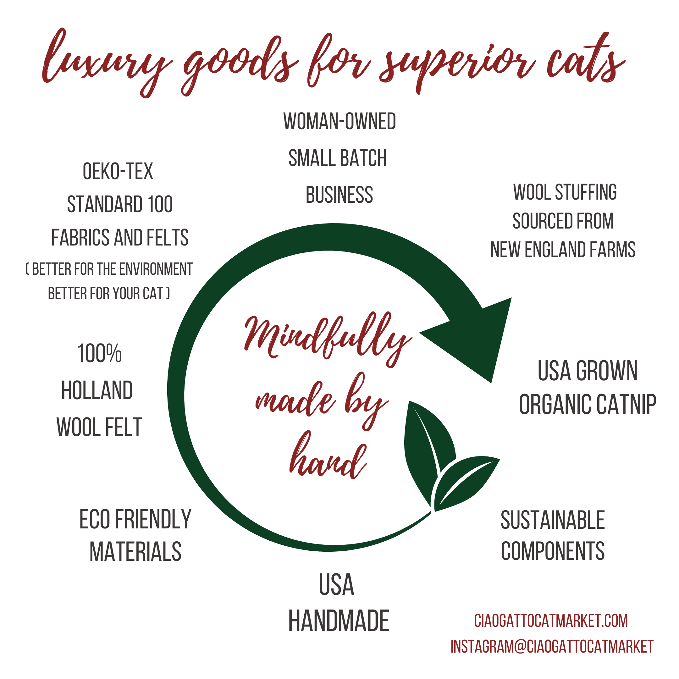 Ciao Gatto Cat Market - Wholesale Pet Toy - Cat - Bulk Wool Balls1