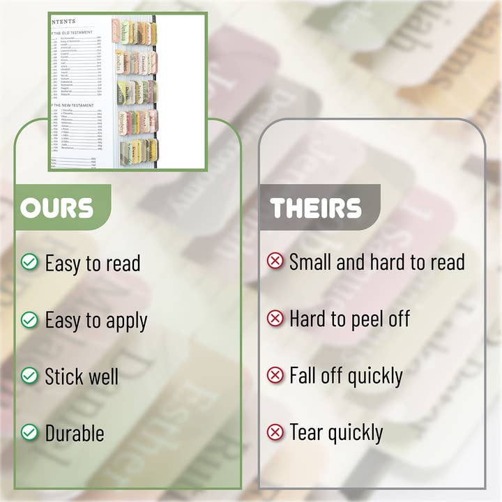 Mr. Pen - Wholesale Display Book - Laminated Bible Tabs for Easy Study and Organization3