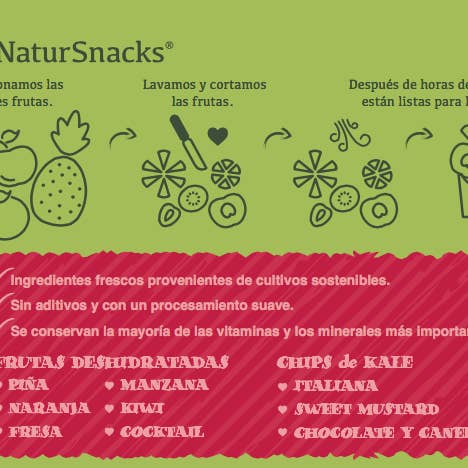 Natursnacks - Wholesale Dried/Dehydrated Fruit - 15g Dehydrated Strawberry Slices2