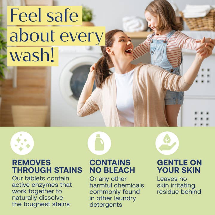 FabTab - Wholesale Laundry Detergent Powder/Pods - Laundry Detergent Tabs - Fresh Scent 30 Loads4