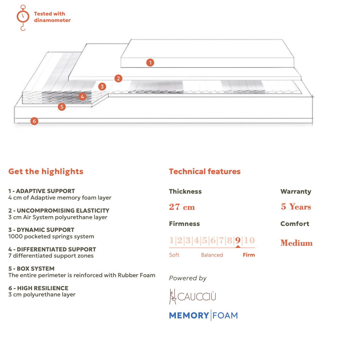 Niorem®: Design Beds & Mattresses from Italy - Wholesale Bed - Model S Mattress - Tradizione Cover - Queen size3