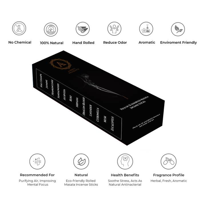Aakriti Inc. - Wholesale Incense - AAKRITI Incense Natural Masala Incense Sticks ,Premium Long Lasting ,Non-Toxic, Assorted Pack of 12…4