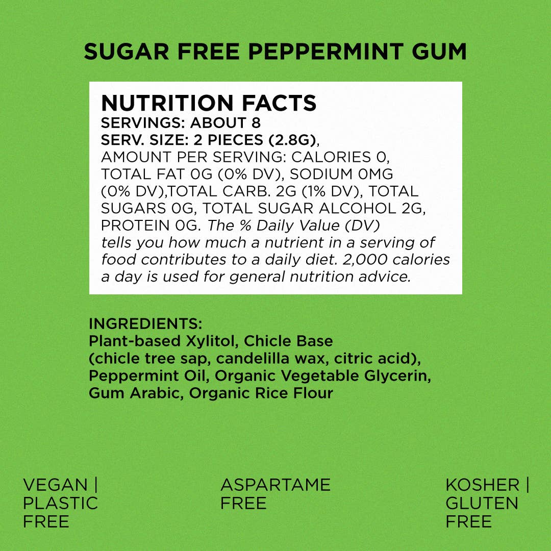 Simply Gum – wholesale Chewing gum – Sugar Free Peppermint Gum - Natural + Plastic-Free | 6 Pack2