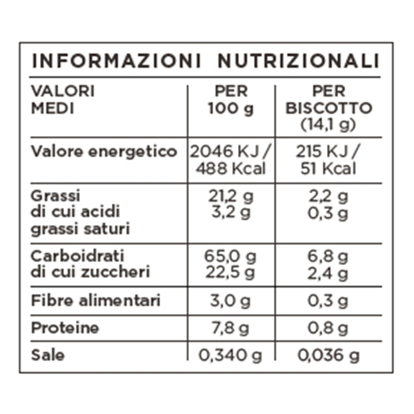 Cabrioni Biscotti Srl - Wholesale Cookie - Cabrioni Capricci Cocoa and Chocolate Biscuits7