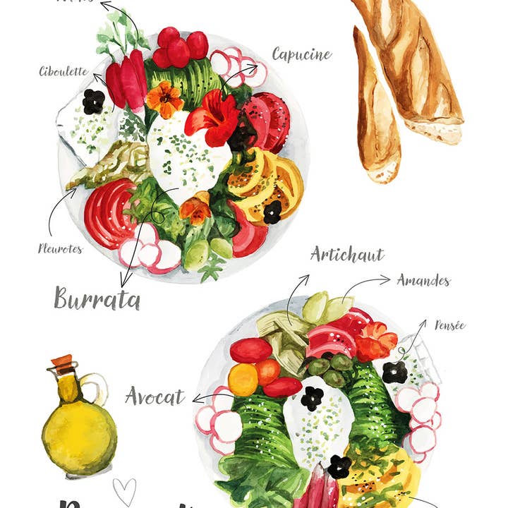 Burrata für 2 - Linge a vaisselle//Geschirrtuch für den Großhandel von Maison Lorrain