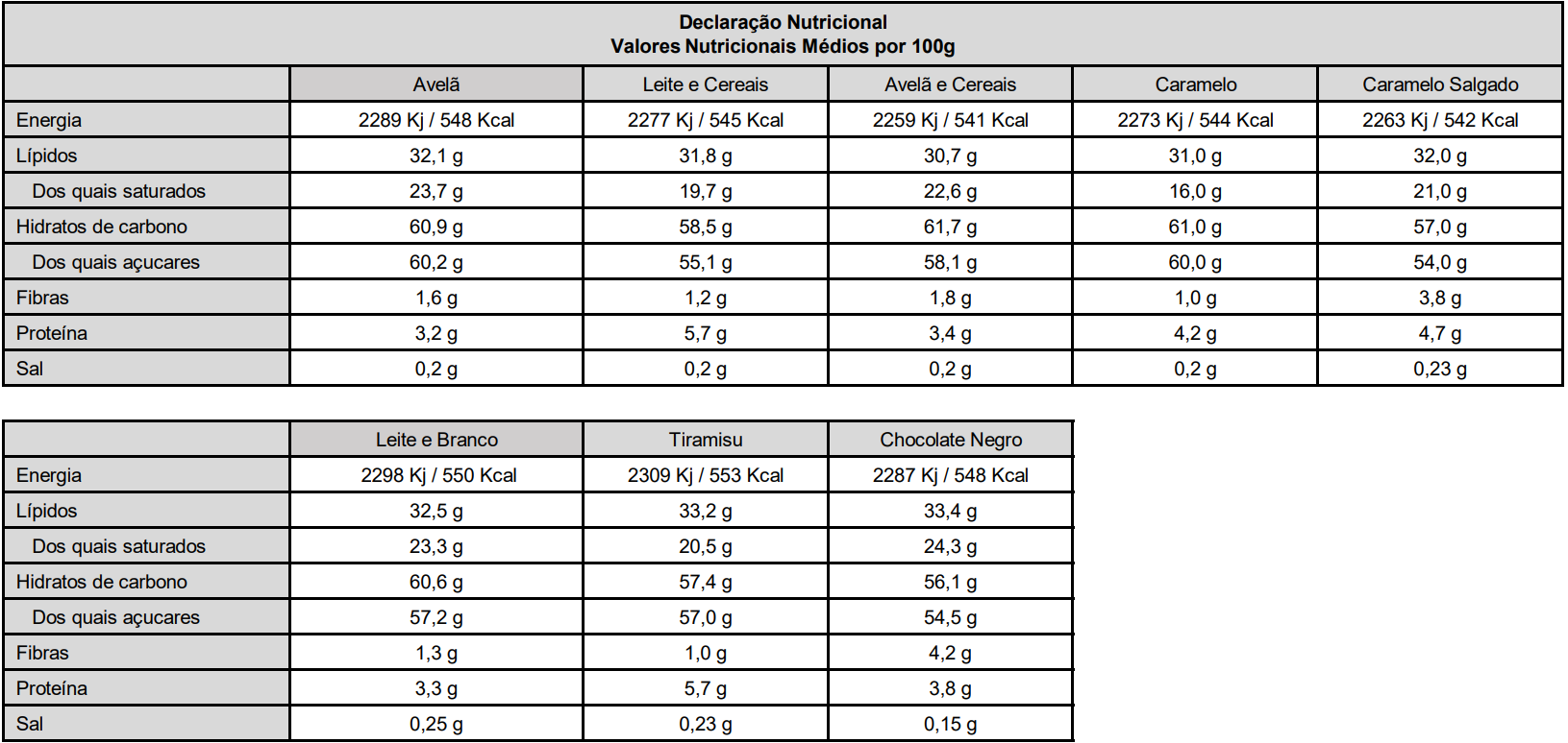 Candycat - Wholesale Chocolate Box - Advent Calendar 292g3