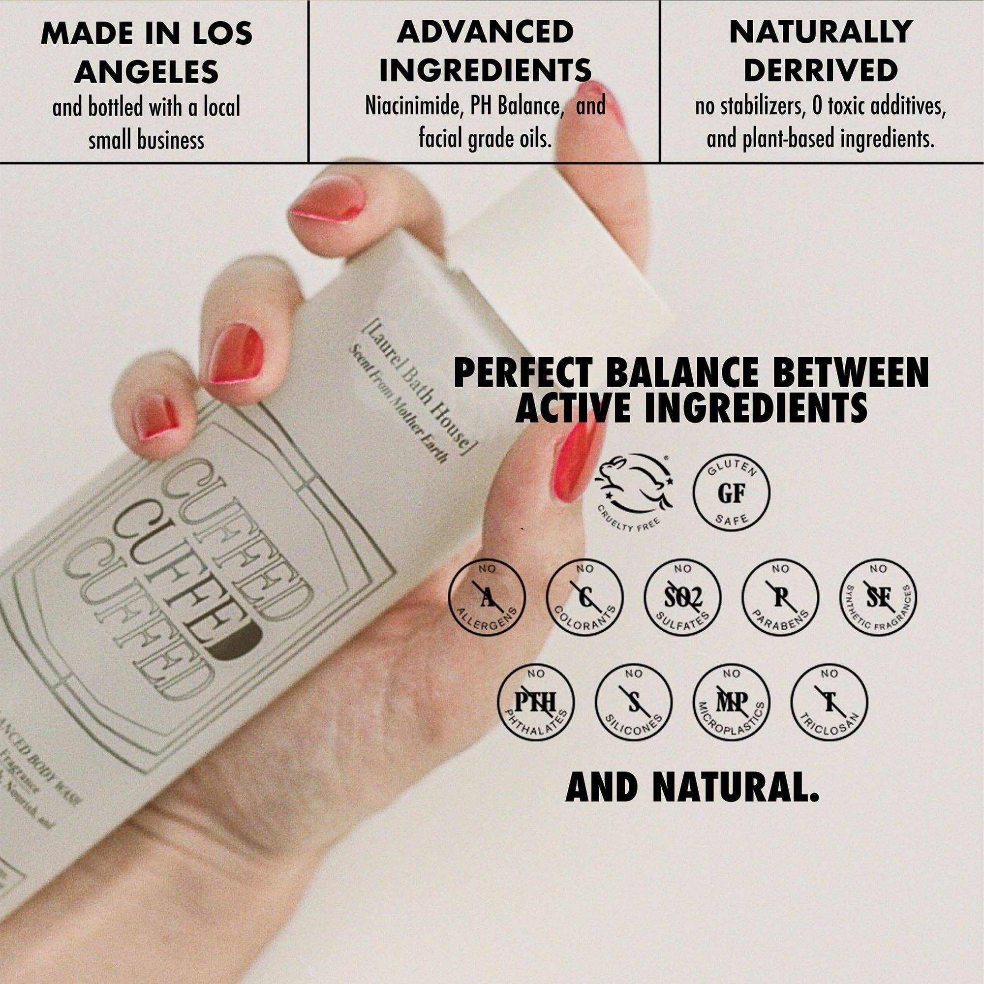 Laurel Bath House Brands, INC - Vente Lotions corporelles/Gels douches - Menotté5