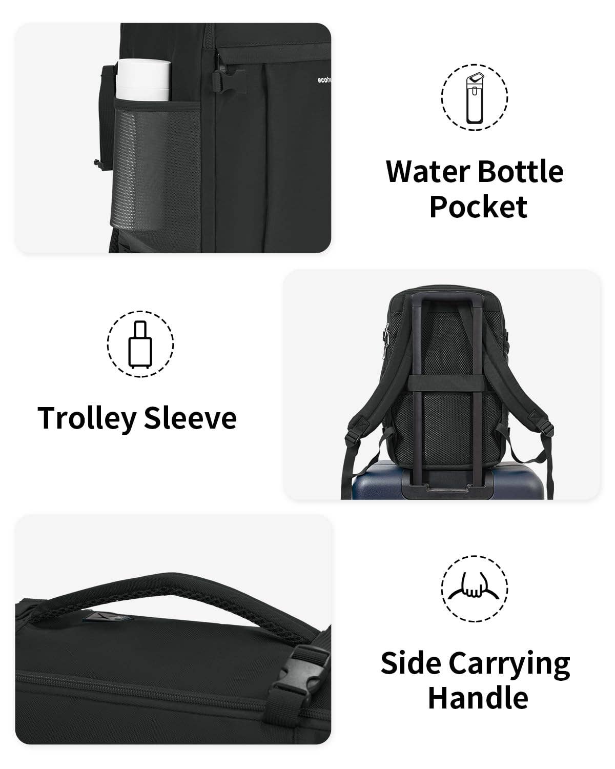 wandf – wholesale Resväskor – wandf 20L kabinväska ryggsäck för handbaggage, vattentålig2