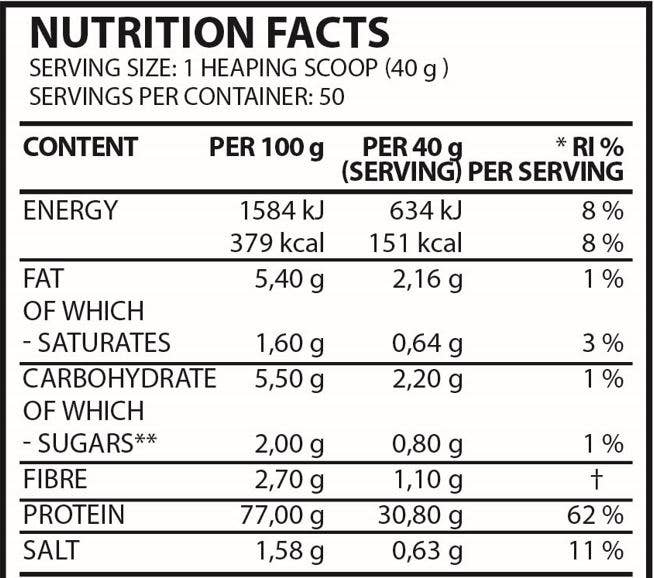 BMXX Sports Nutrition - Wholesale Protein/superfood powder - PROTEIN DELIGHT WPC80 - 2000g1