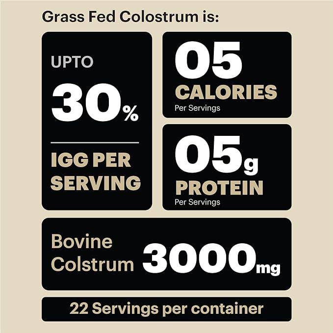 Hearthy Foods - Wholesale Protein/Superfood Powder - Grass Fed Colostrum Powder, Keto, Immunity, Gut Healthy, GF