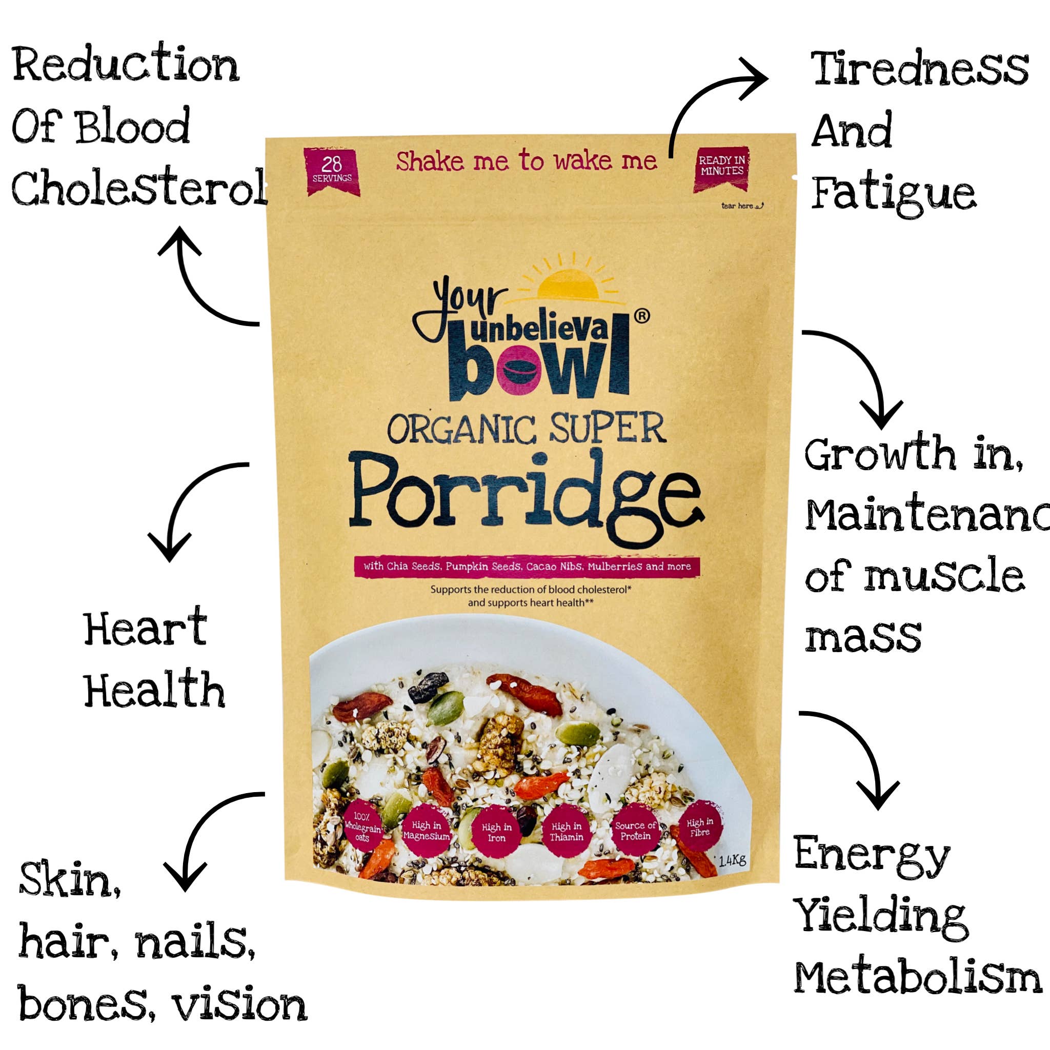 Your UnbelievaBowl – wholesale Breakfast cereal – Organic Super Porridge1