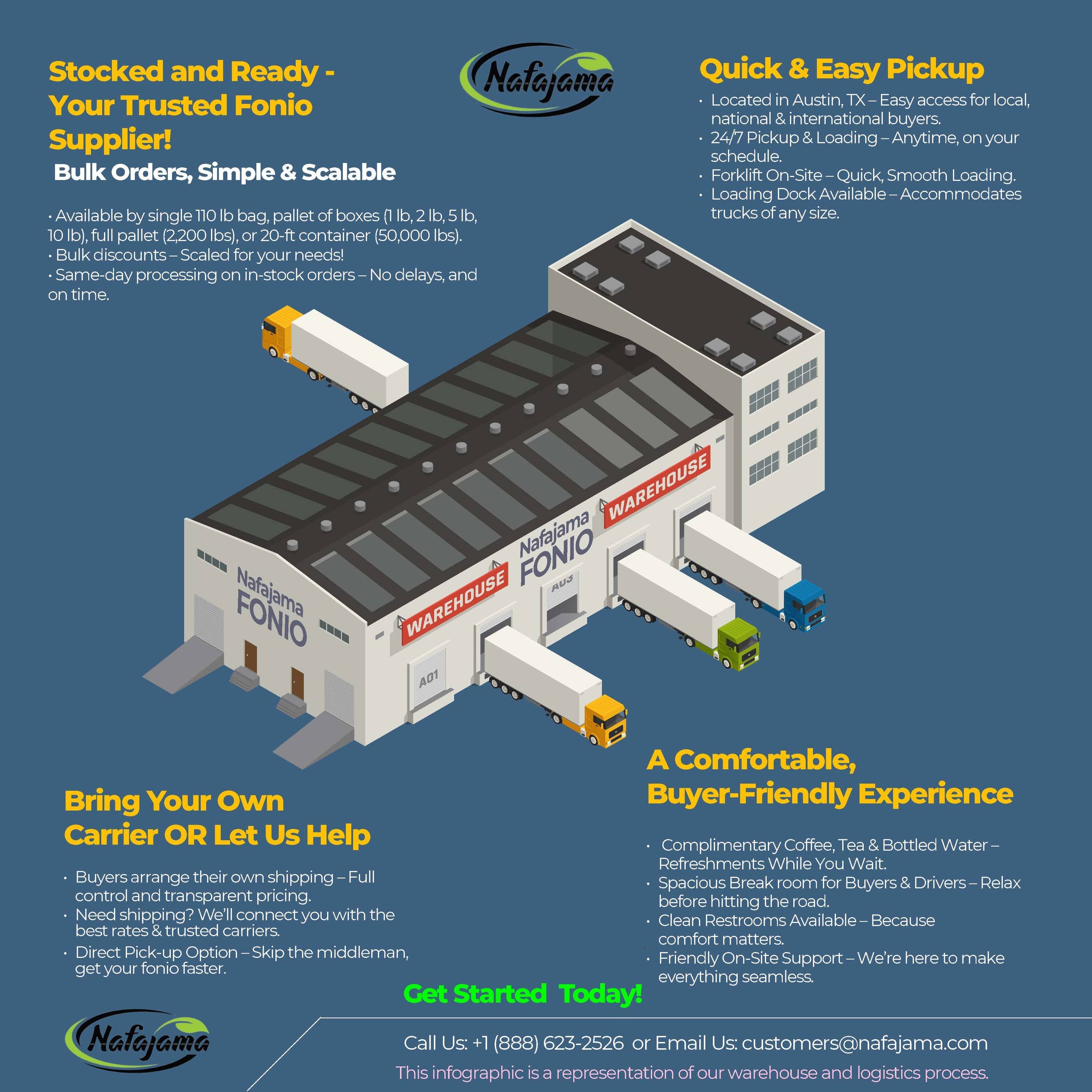 Nafajama - Vendita all'ingrosso Farine - Farina di Fonio Bianco Premium Nafajama - 1 Pallet (1000 kg)8