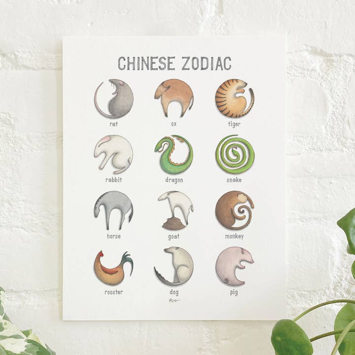 Impresiones//Zodíaco chino para venta al por mayor de Yeesan Loh