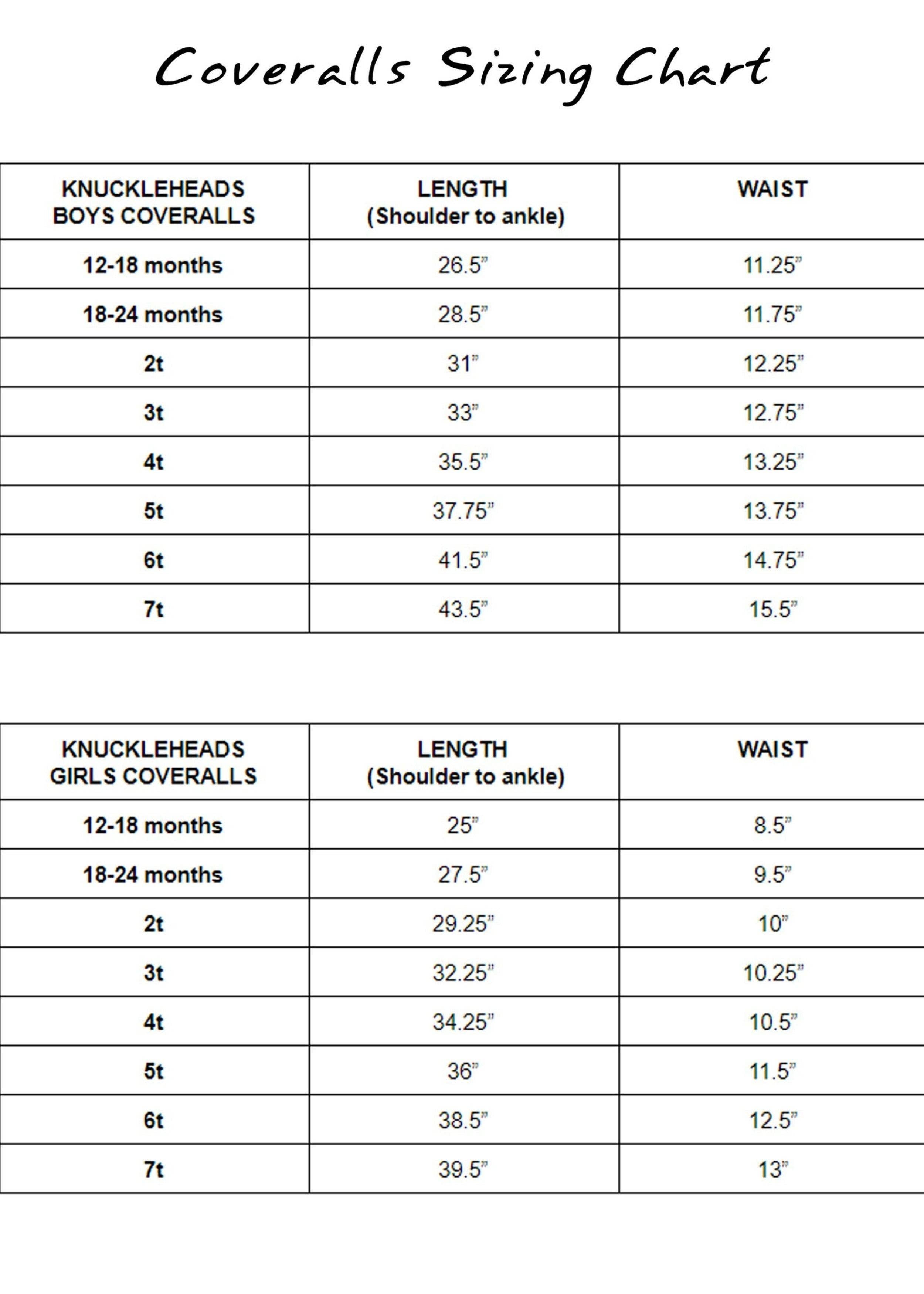 Navy Baby Coverall for Boys, Knuckleheads Mechanic Halloween Jumpsuit Costume Baby Outfit for wholesale on Faire4