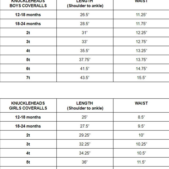 Navy Baby Coverall for Boys, Knuckleheads Mechanic Halloween Jumpsuit Costume Baby Outfit for wholesale on Faire4