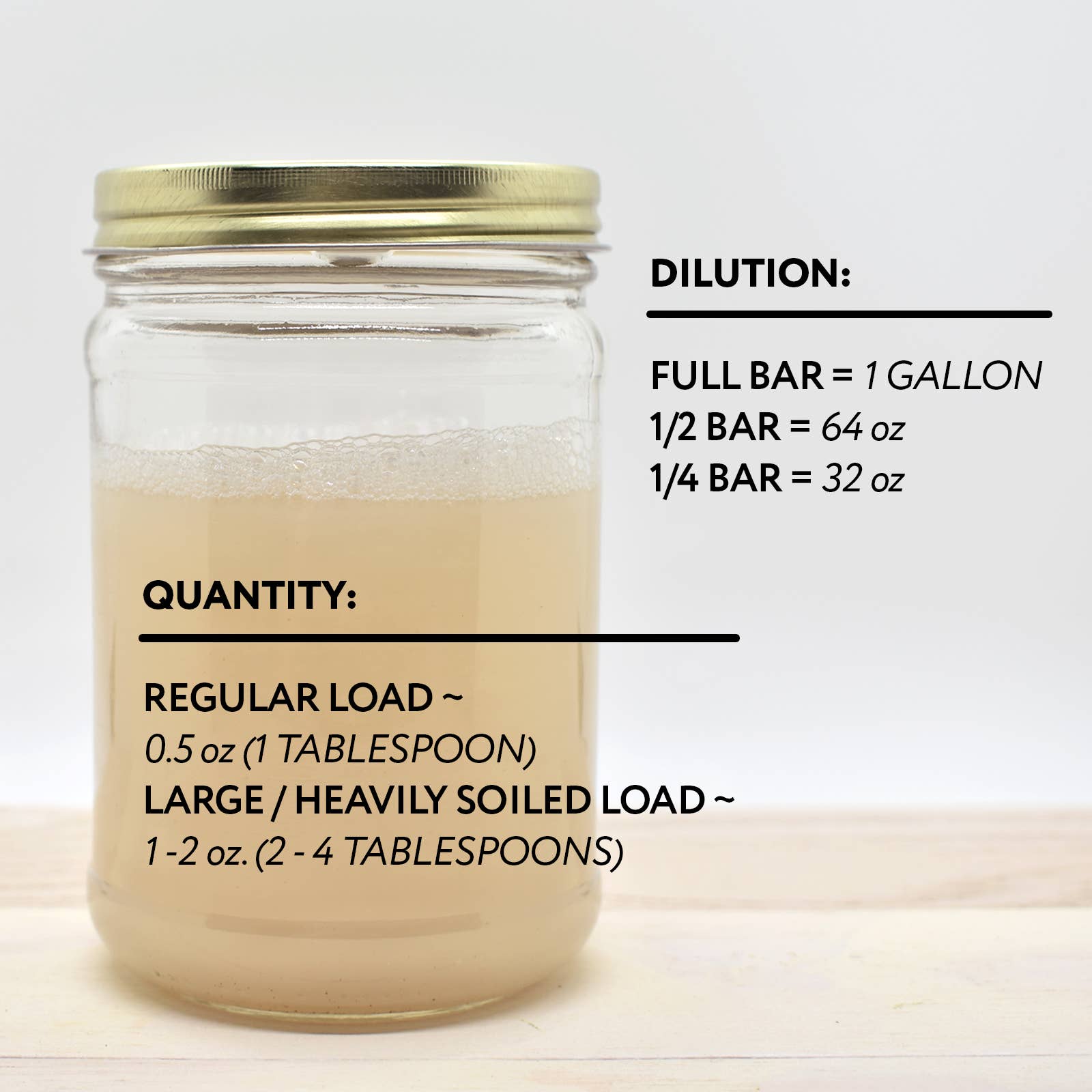 Tangie LLC - Wholesale Laundry Detergent Powder/Pods - Tangie Laundry Concentrate – 1-Gallon, No-Waste Cleaning Bar6