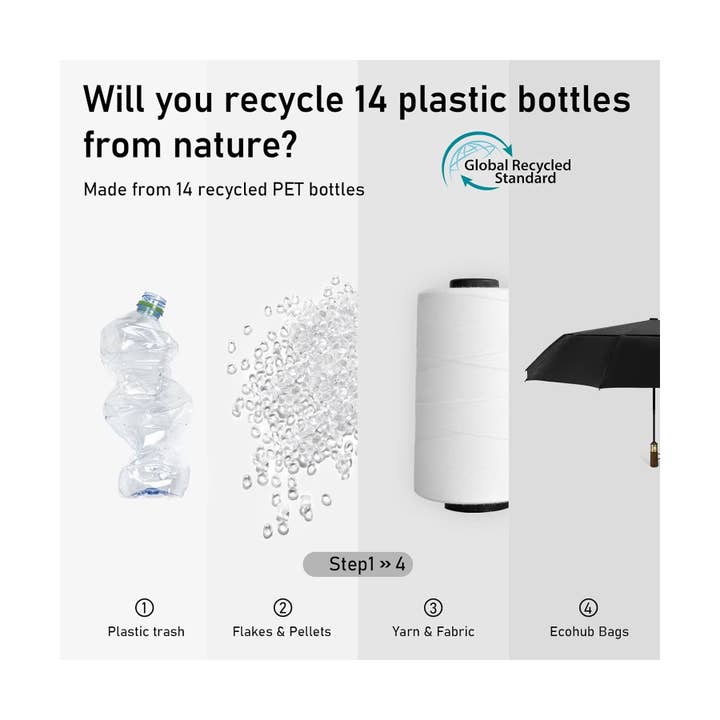 NARWEY INC - Wholesale Umbrella - Unisex - Travel Umbrella Windproof Strong With Compact Foldable1