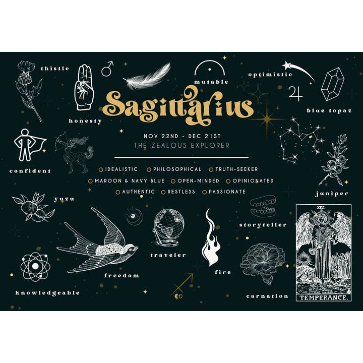 The Chaotic Good (previously The Great Cosmic Trust) - Wholesale Postcard - Astrology POSTCARDS - messages from the universe 5" x 7"4