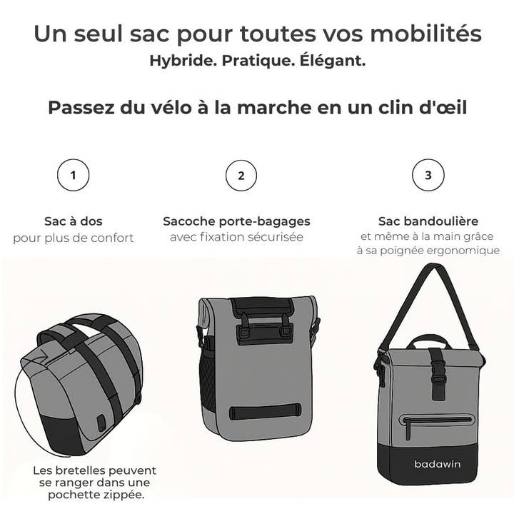 BADAWIN - Wholesale Biking Accessories - Anna 2-in-1 27L gray bike backpack12