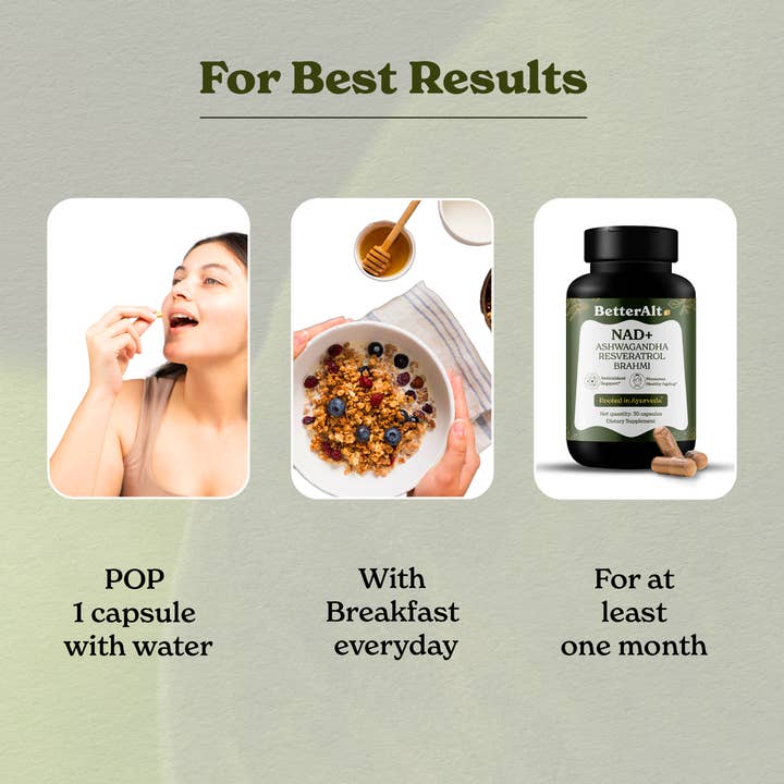 Azuretale INC - Wholesale Oral Supplement/Vitamin - NAD+ Capsules | NAD+ Precursors, Resveratrol, CoQ10, Ashwagandha | 8 Ayurvedic Ingredients
