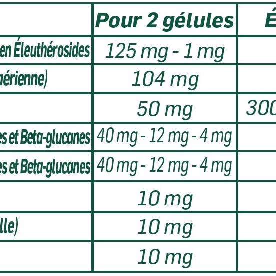 Organische Immunität für den Großhandel von SANTAROME BIO