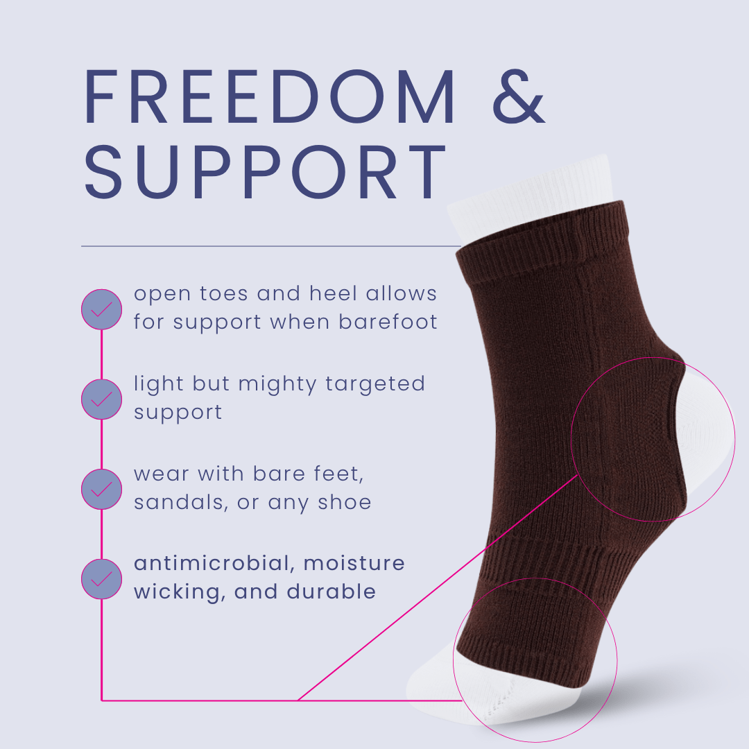 Apolla Performance Wear – wholesale Socks – Unisex – Joule Unisex Compression Ankle Socks7