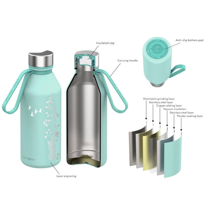 Carl Oscar - Wholesale Flask - Spirit TEMPflask™ - Harmony2