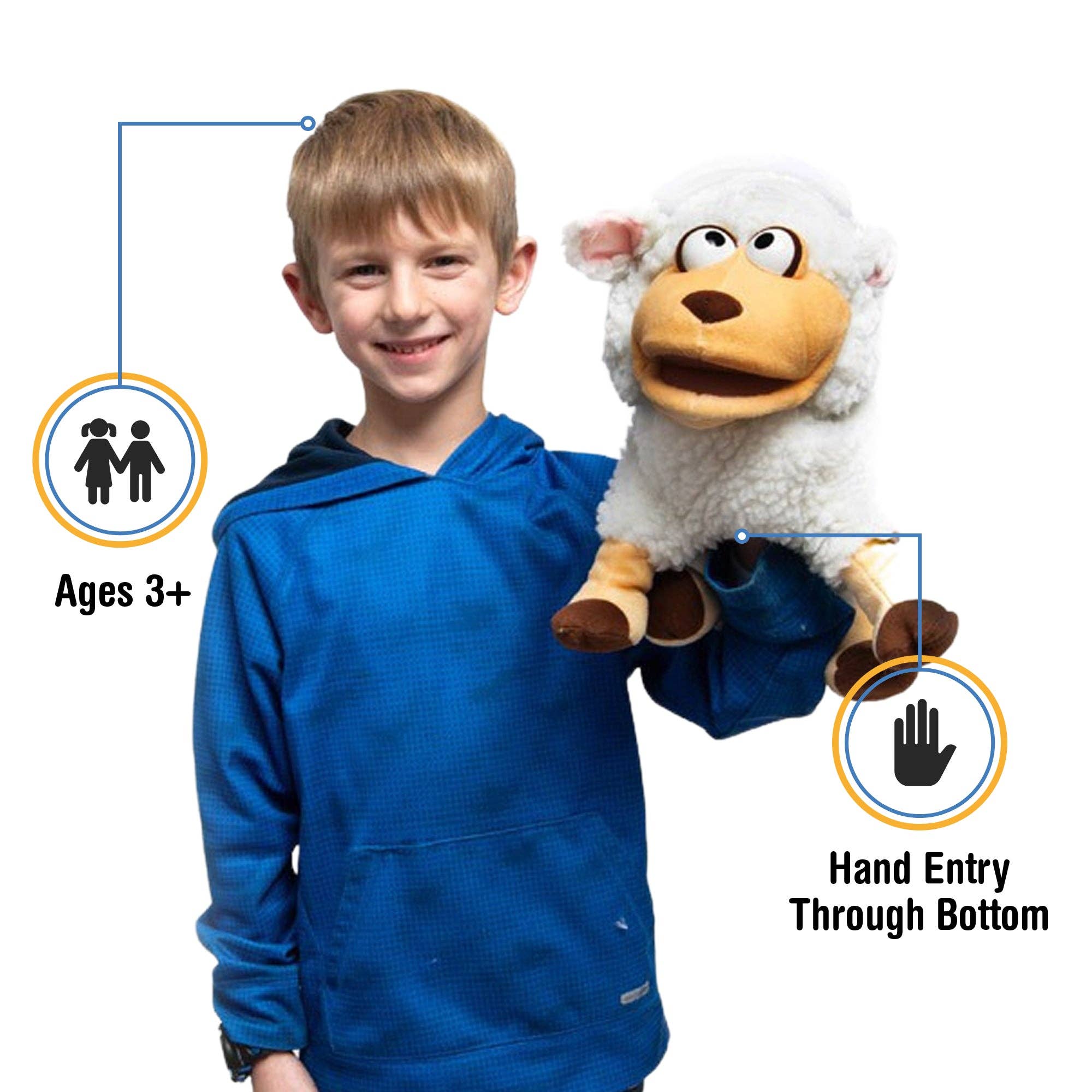 Silly Puppets - Wholesale Puppet - Kids & Baby - Silly Puppets Lamb (14")1