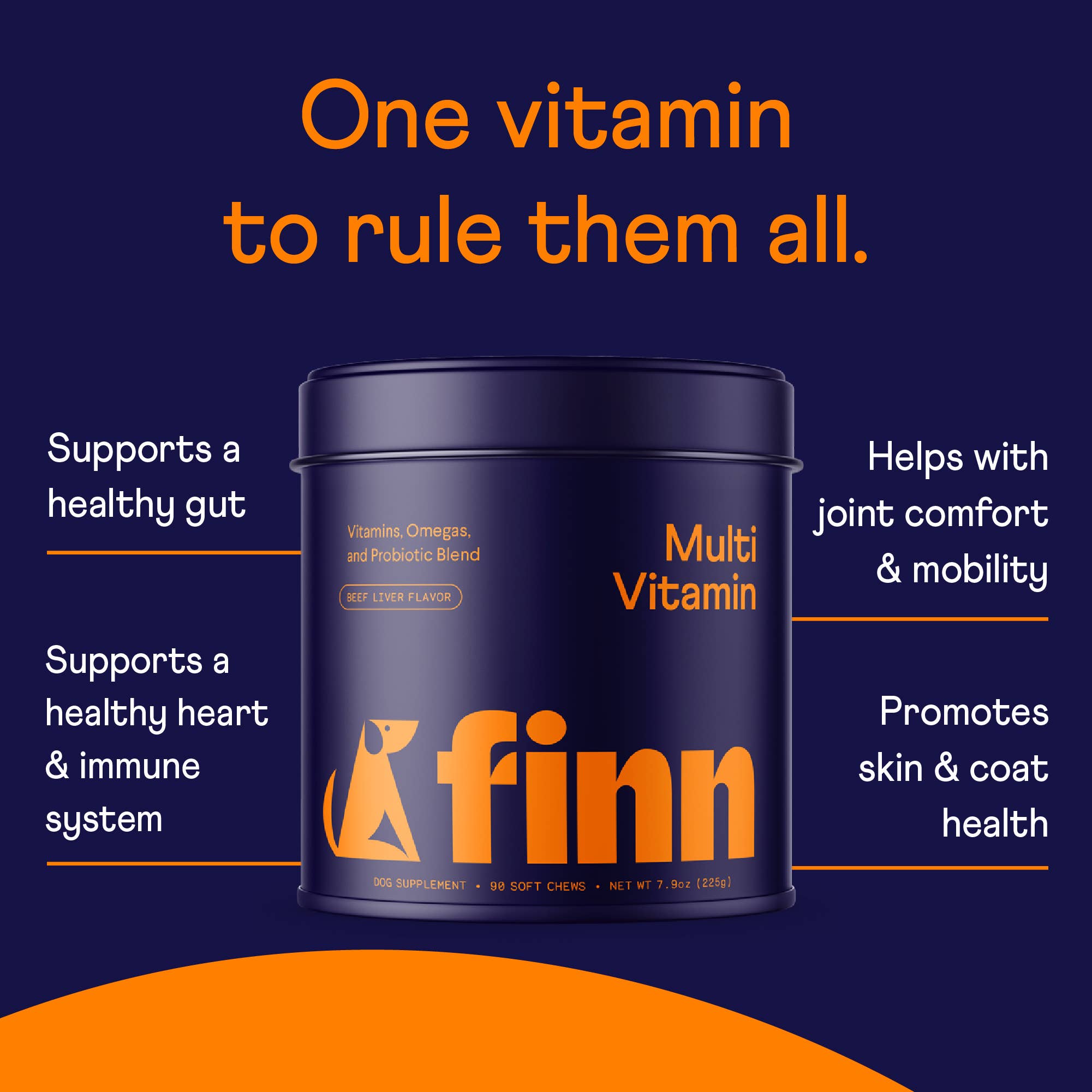 Finn - Wholesale Pet Supplement - Dog - Multivitamin4
