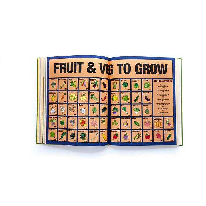 Little Veggie Patch Co - Wholesale Home & Garden - Grow.Food.Anywhere4