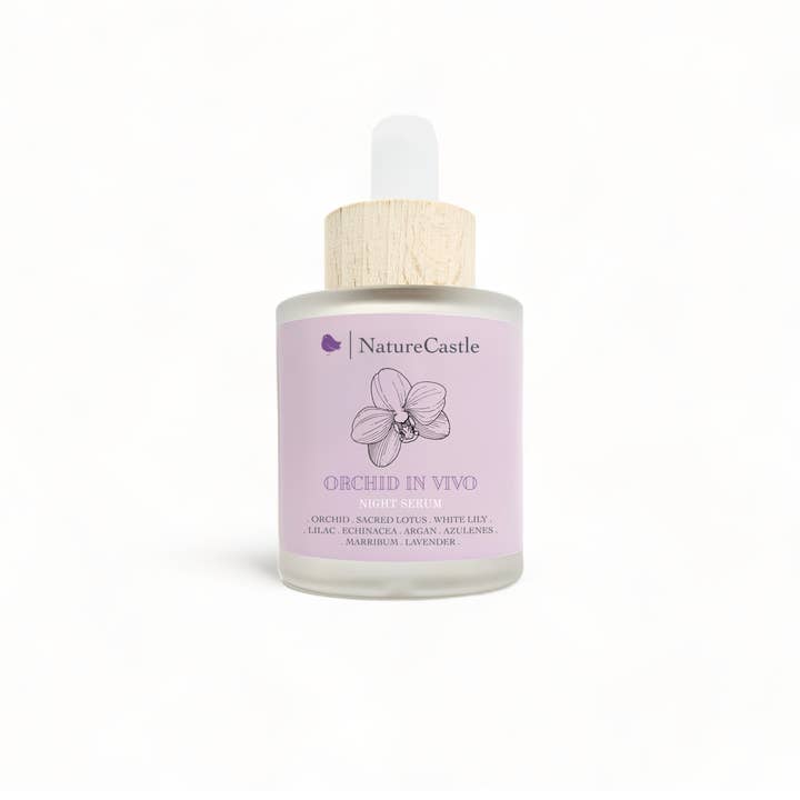 NatureCastle - Wholesale Facial Care Set/Kit - In Vivo Set2