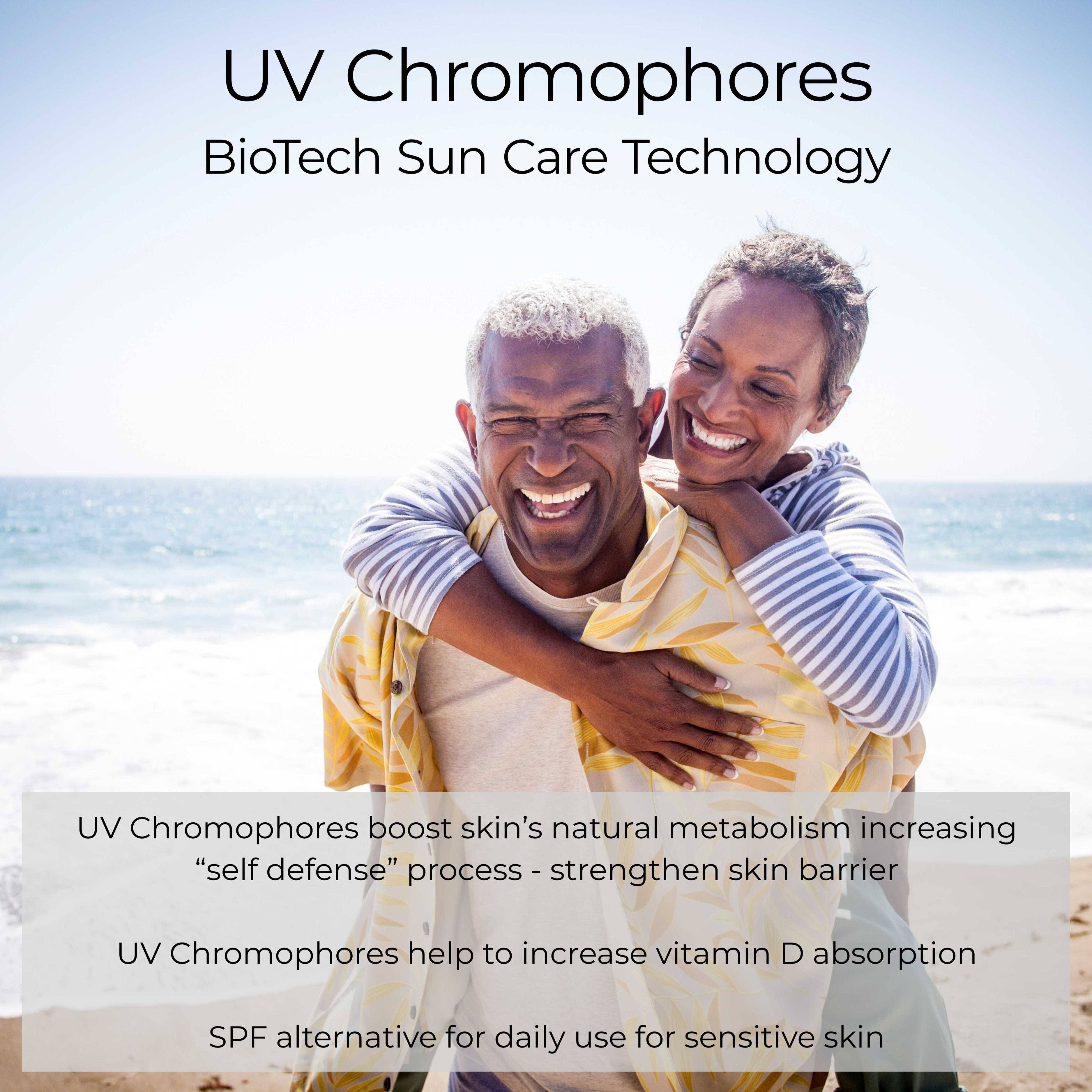 BIONOVA BN Science - Wholesale Facial Care Set/Kit - Anti-Stress Discovery Collection for Oily Skin with UV Chromophores6