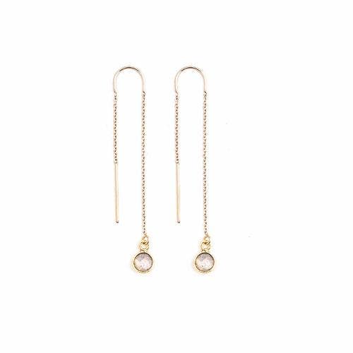 Mini labradoriet draadjes oorbel voor wholesale door gold & gray