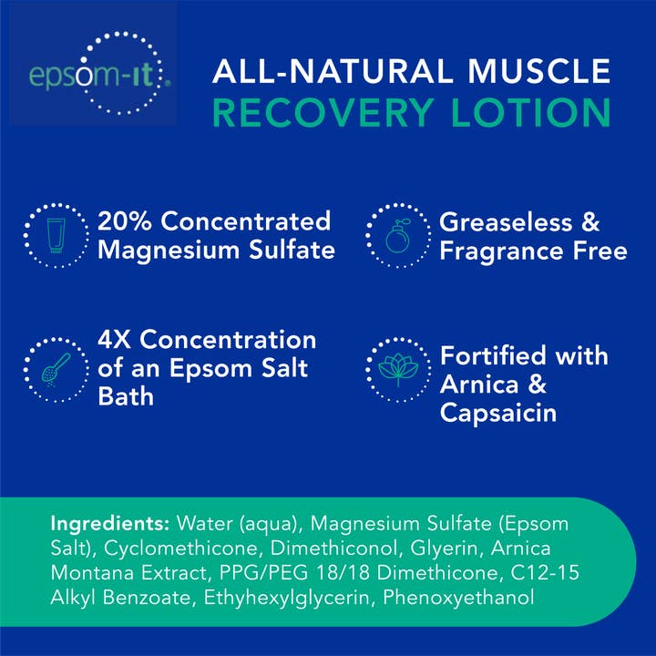 Epsom-It - Wholesale Pain Relief Spray/Cream - Muscle Recovery Lotion (8 oz. bottle)