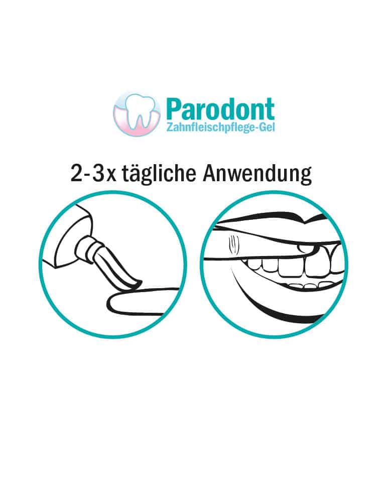 Beovita Vital GmbH - Vendita all'ingrosso Collutori - Gel Parodontale / Confezione da 32