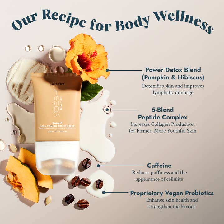 VOESH New York - Wholesale Solid Lotion - Body Firming Roller Crème Retail - Tone’d 3