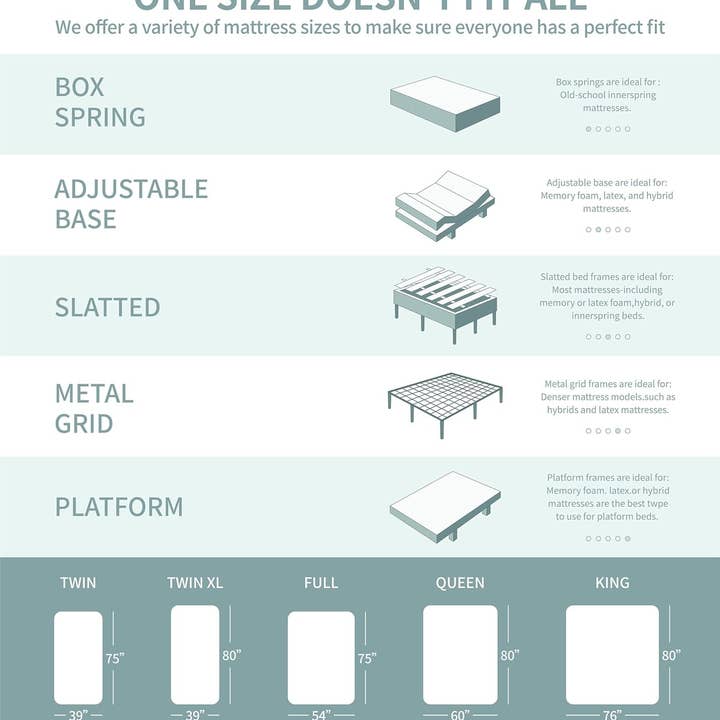 ShipItFurniture - Wholesale Bed - 10 Inch Full Hybrid Mattress Medium Firm Comfort Support7