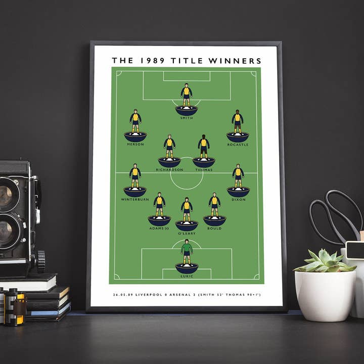 Matthew J I Wood Design & Illustration – wholesale Poster – Arsenal 1989 Title Winners Poster5
