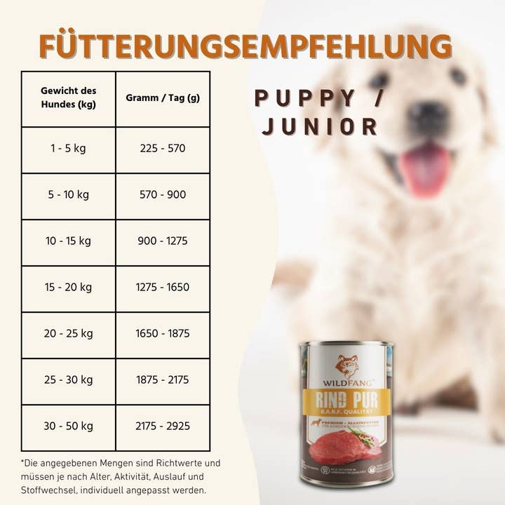 WILDFANG - Wholesale Pet Food - Dog - Pure beef wet food - BARF quality6