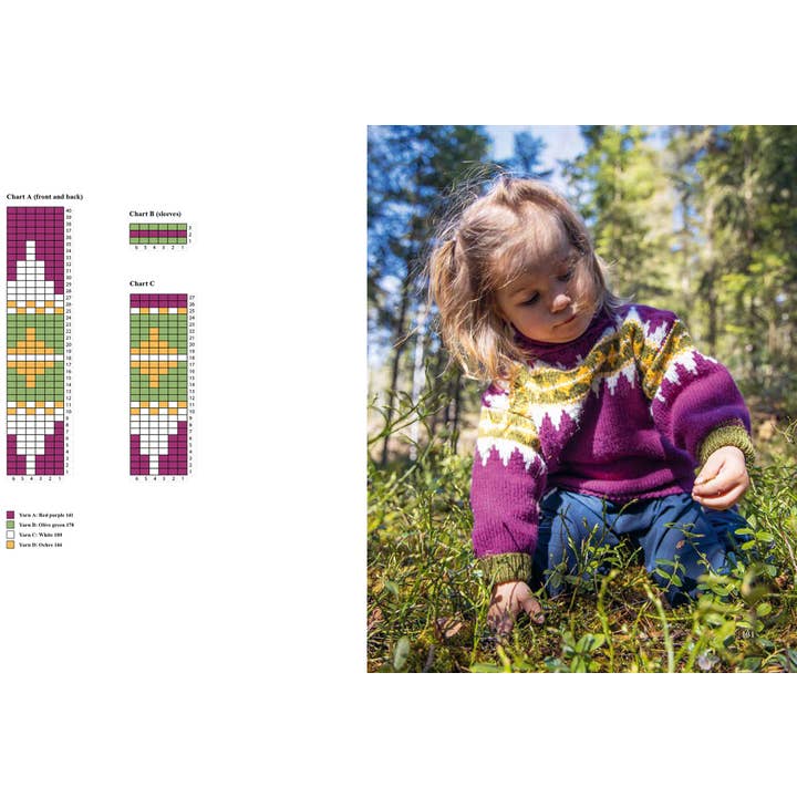 Penguin Random House LLC - Wholesale DIY Craft Kit - Wilderness Knits Grt Outdoors8