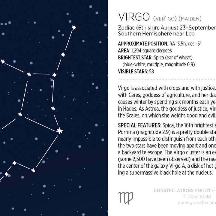 Pomegranate - Wholesale Card Game - Constellations Knowledge Cards3