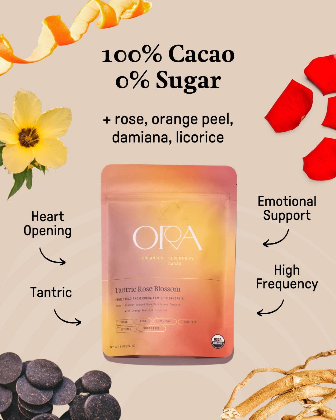 Ora Cacao – wholesale Varm chokladmix/-kit – Tantric Rose Blossom Cacao – Ekologisk ceremoniell choklad3