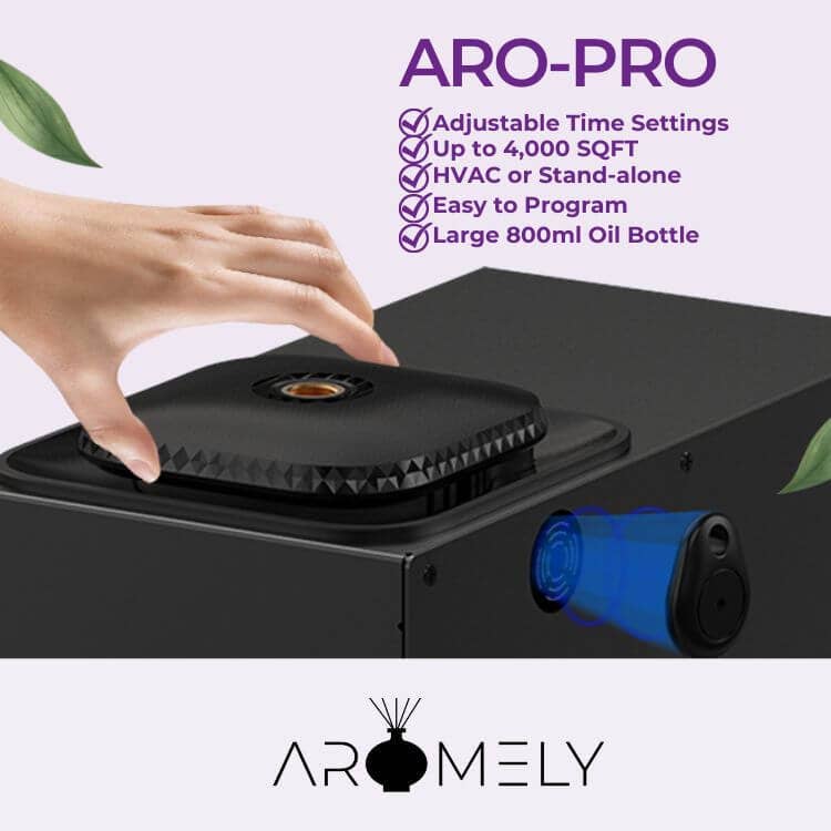 Aromely - Wholesale Electronic Diffuser - Aromely Smart HVAC Scent Diffuser up to 4,000 SQSF - UPGRADED5