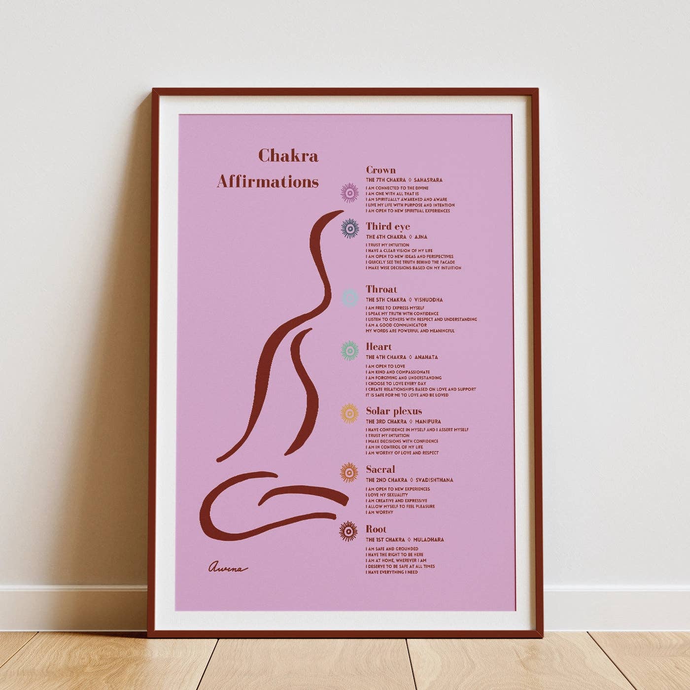 Awena Studio – wholesale Poster – Clear Chakra Affirmations7