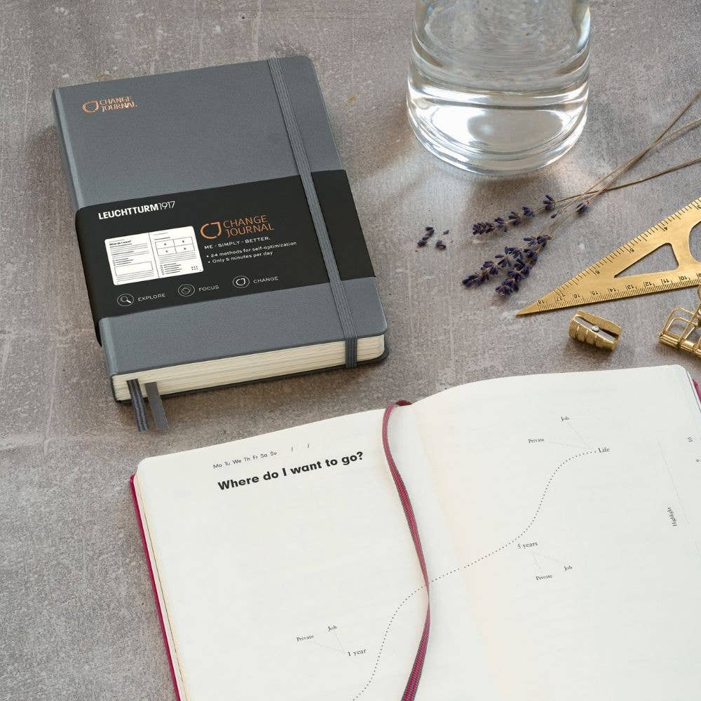 CHANGE JOURNAL - Wholesale Journal/Diary - CHANGE JOURNAL, Leuchtturm1917 Edition - English - Anthracite / Berry / Sage3